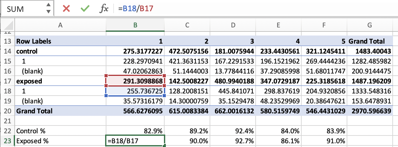 Calculating Lift from Raw Data File